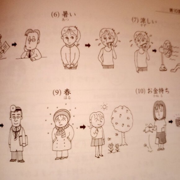 GENKI 1 An Integrated Course in Japanese Learning Textbook SECOND EDITION - Picture 8 of 9